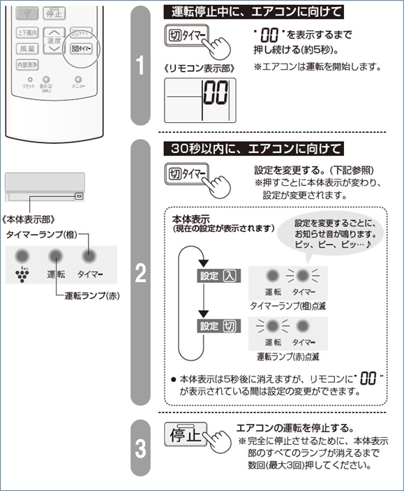 エアコン3時間タイマーの解除方法 よくあるご質問を検索 賃貸のレオパレス21 賃貸アパートやマンスリーマンション 一人暮らしの物件情報