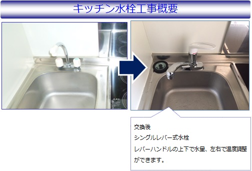 各種 設備工事に関してのご注意点 よくあるご質問を検索 賃貸のレオパレス21 賃貸アパートやマンスリーマンション 一人暮らしの物件情報
