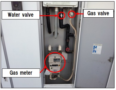 When you open the door, you will find a gas valve, a water valve, a gas meter, etc