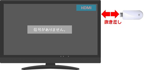 テレビ画面に 信号がありません と表示されます どうしたらいいですか よくあるご質問を検索 賃貸のレオパレス 21 賃貸アパートやマンスリーマンション 一人暮らしの物件情報